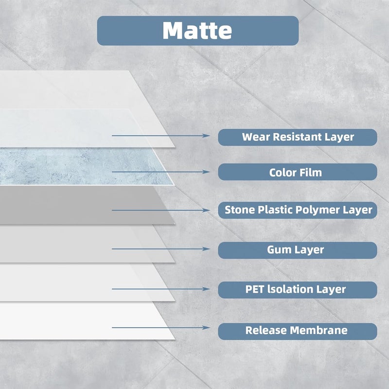 Tilingview 30 PCS Peel and Stick Backsplash Tile for Kitchen/Bathroom/Living Room, 3"x 9" Self-Adhesive Subway Tile for Backsplash, Imitation Glazed Tiles/Handmade Tiles (Matte Pastel Blue) - Image 3